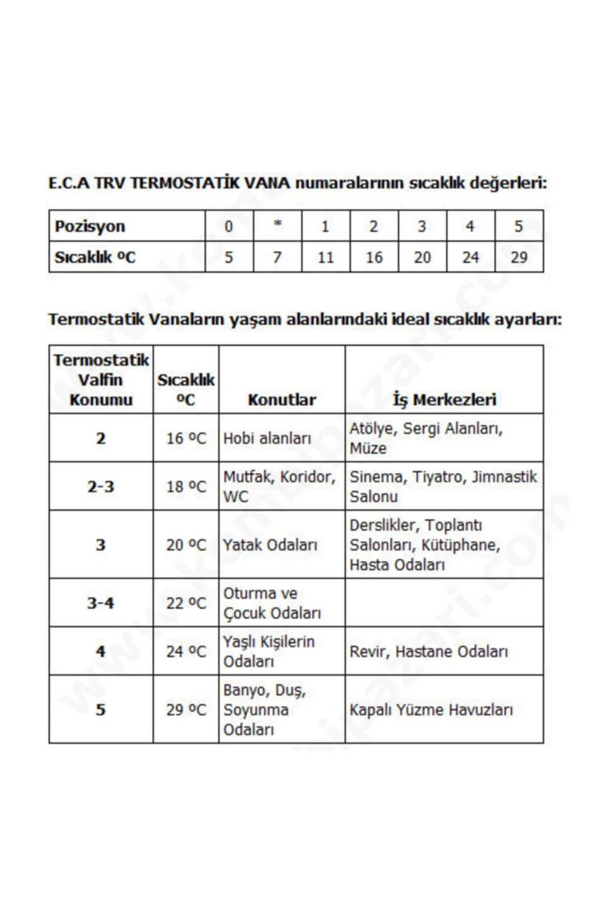 Pex-al 16x2mm Term.rad.valfi Köşe(TRV3)