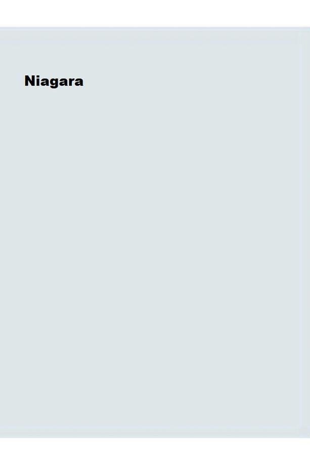 Antibakteriyel Hijyen İpek Mat İç Cephe Boyası Niagara 15 Lt