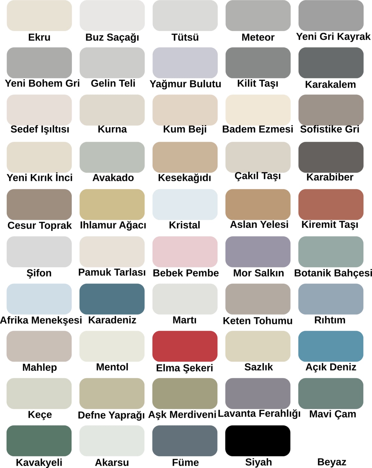 Fayans Boyası Tezgah, Mermer, Ahşap, Mobilya, Cam, Seramik, Kapı Boyası 1lt