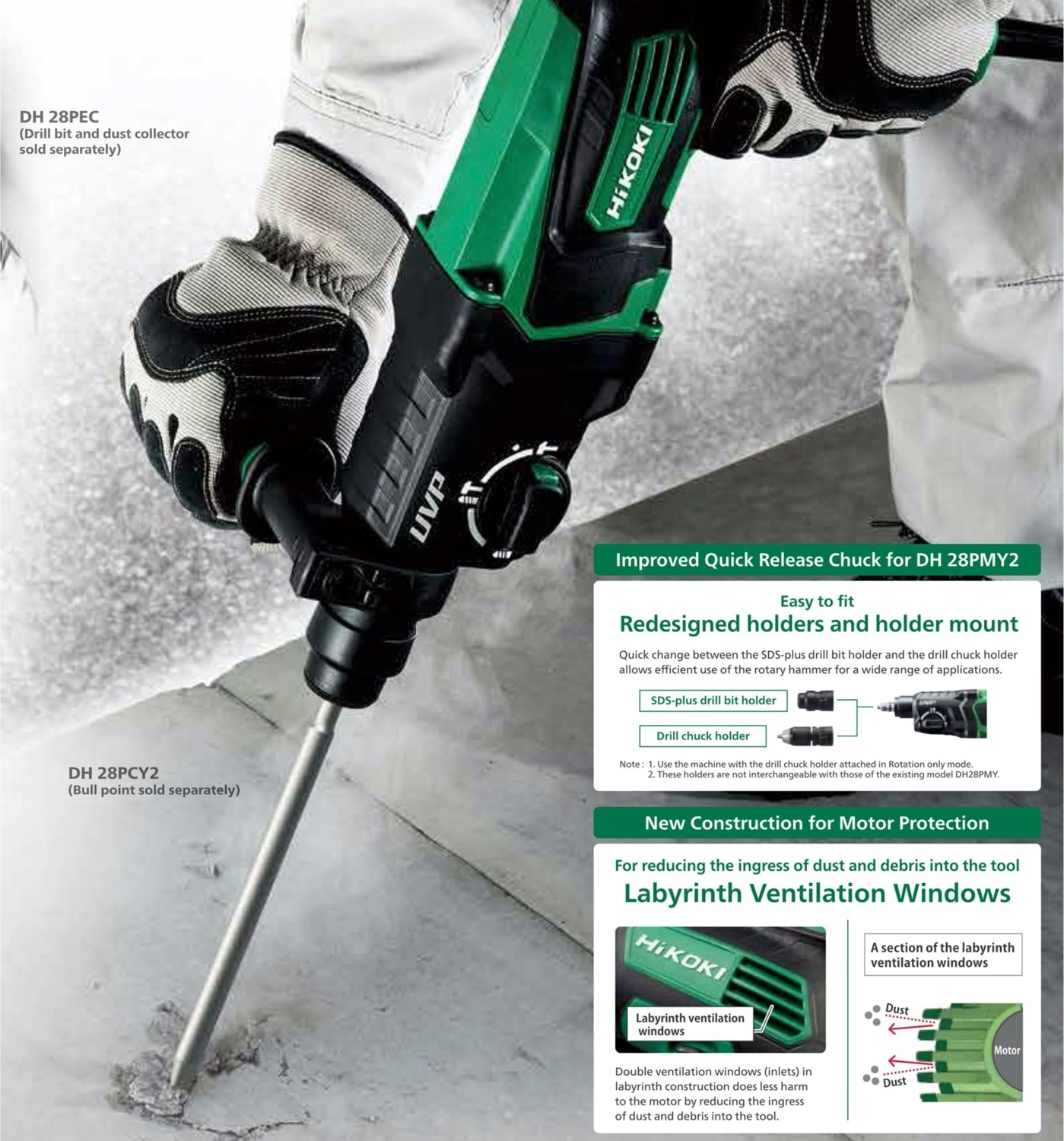 DH28PCY2 28 mm / 850 W Kırıcı Delici Hilti Matkap