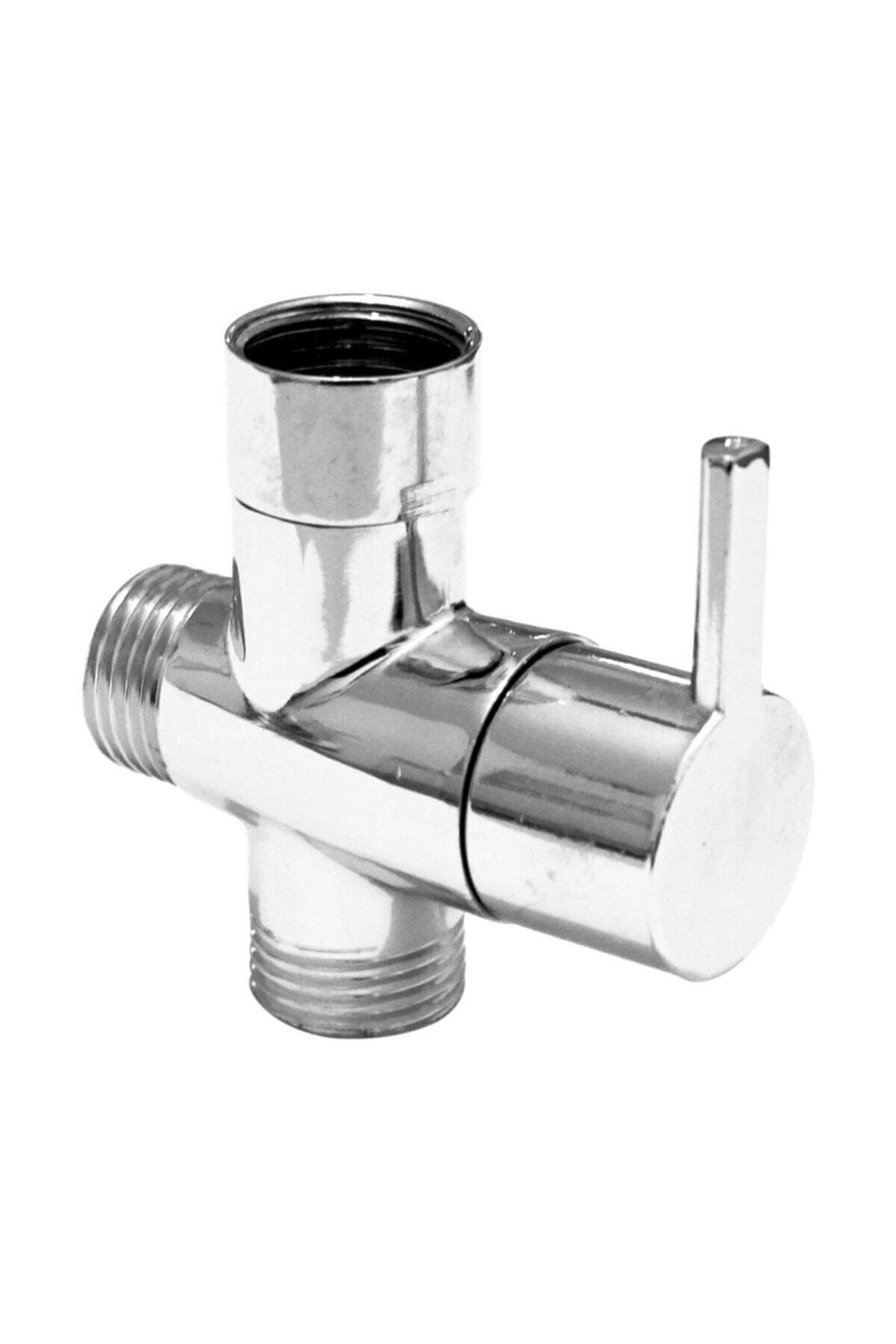 Robot Duş Yönlendiricisi