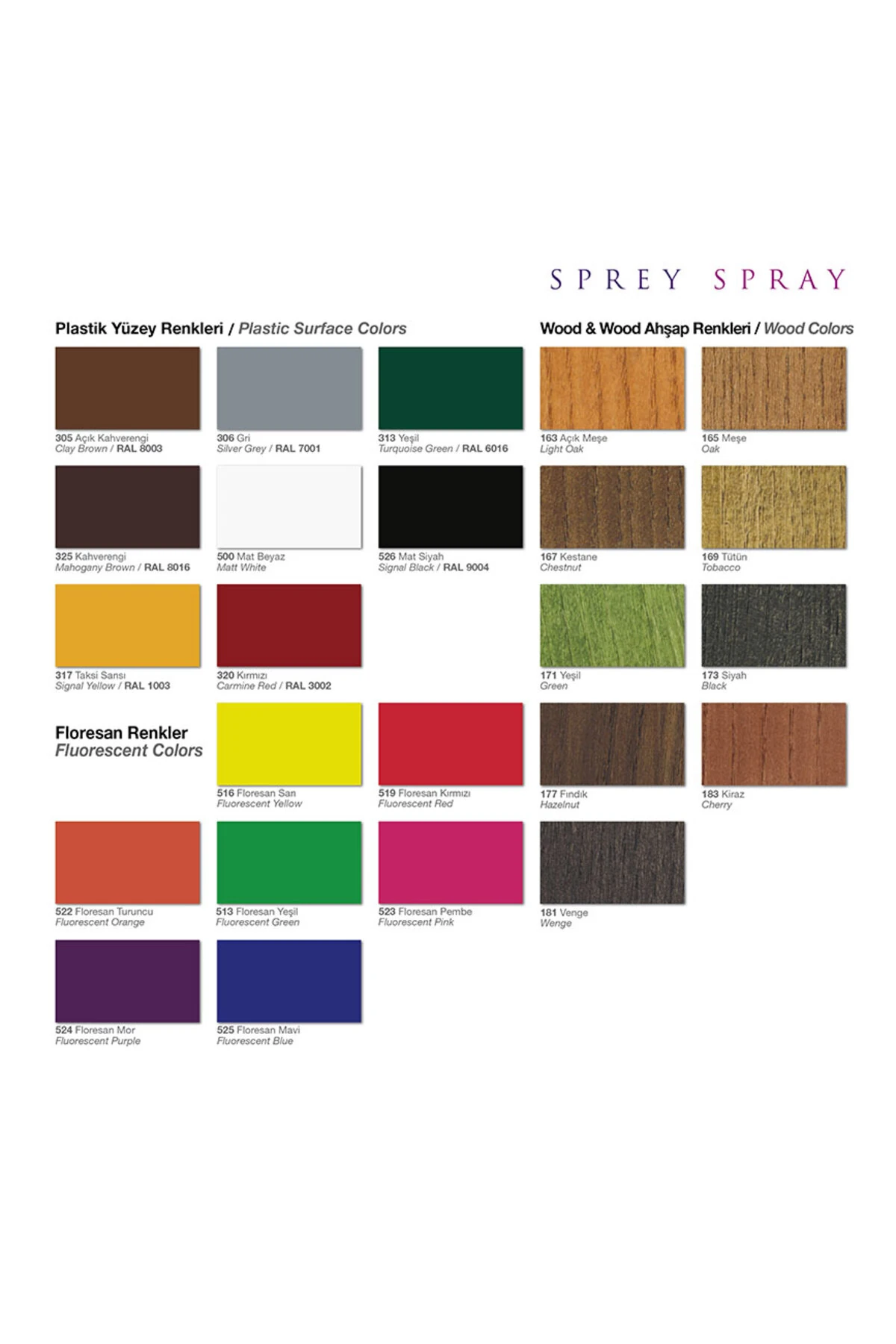 Sprey Turuncu 400ml Ral 2004