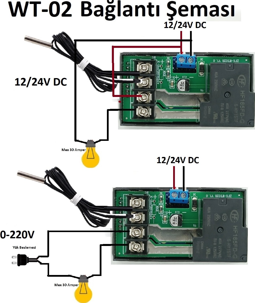 Smart Wifi DC12/24V 30A Termostat/ Timer