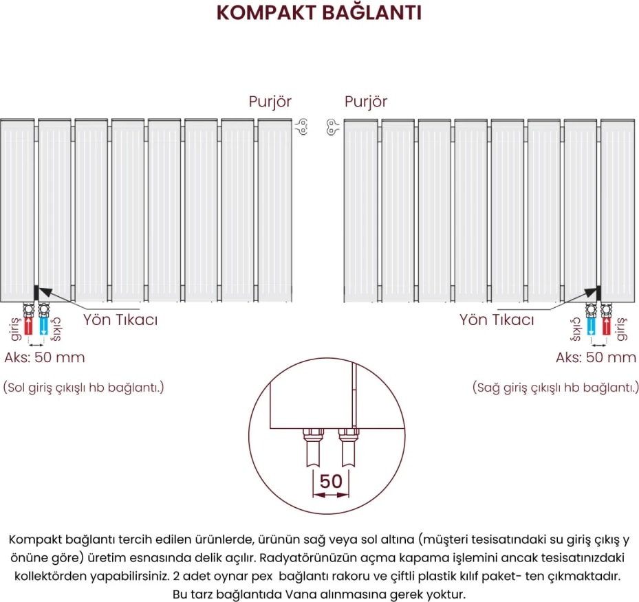 600X715MM Amber Yatay Beyaz Alüminyum Radyatör
