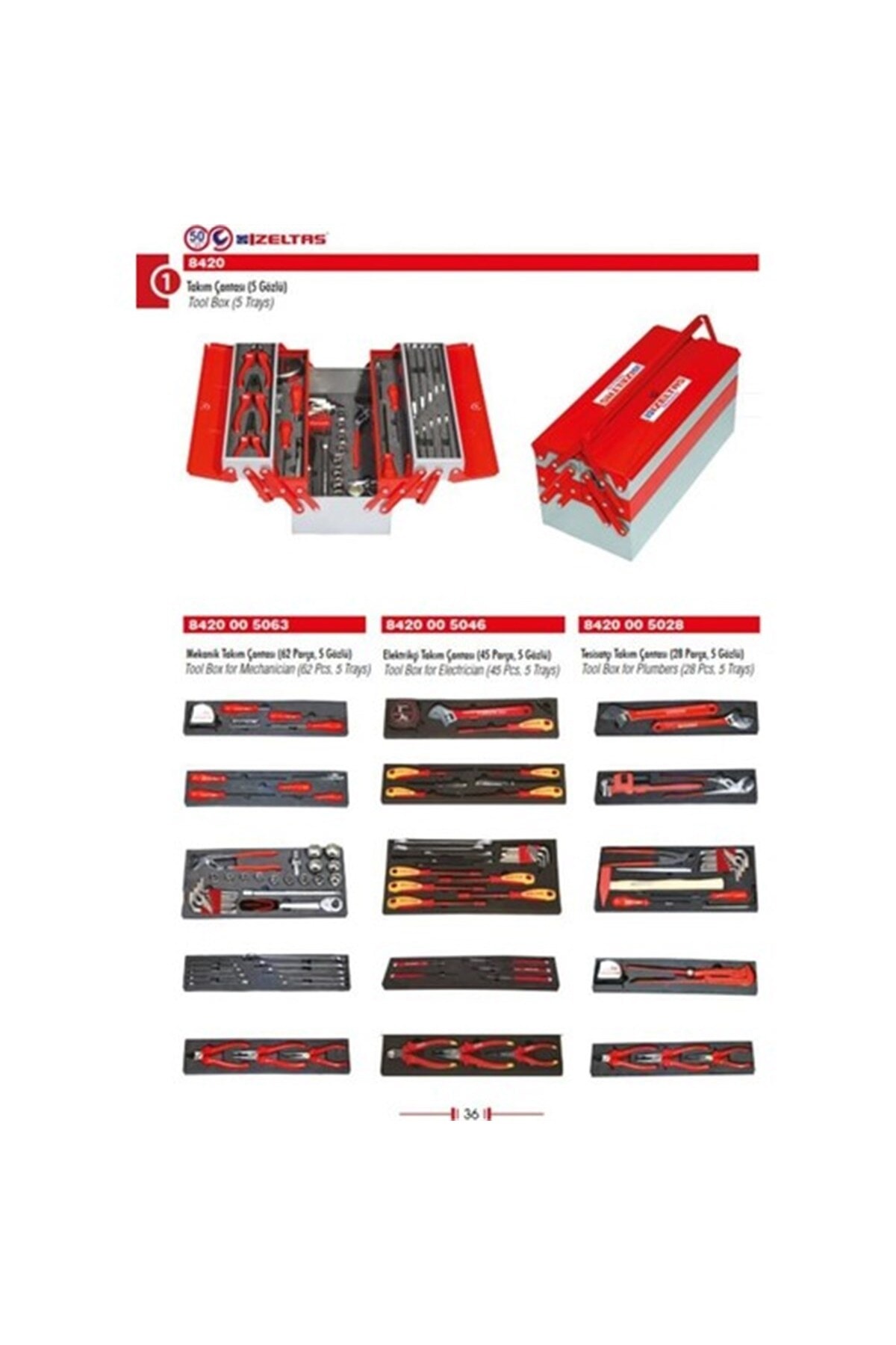 İZELTAŞ 8420005063 5 GÖZLÜ MEKANİK TAKIM ÇANTASI