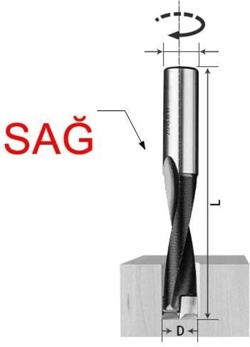 6 mm Sağ Ahşap İşleme Cnc Makine Delici Uç