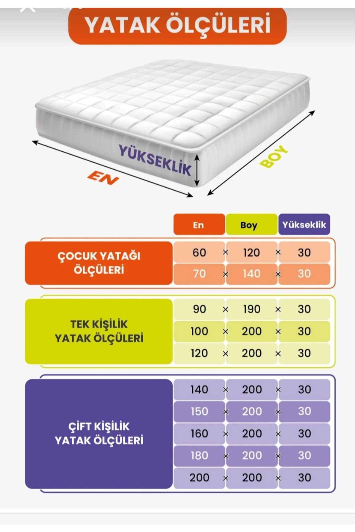 Sıvı  Geçirmez Çift  Kişilik  Battal  Boy  Alez  Yatak  Koruyucu  Lastikli  Çarşaf  Büyük  Boy  Alez