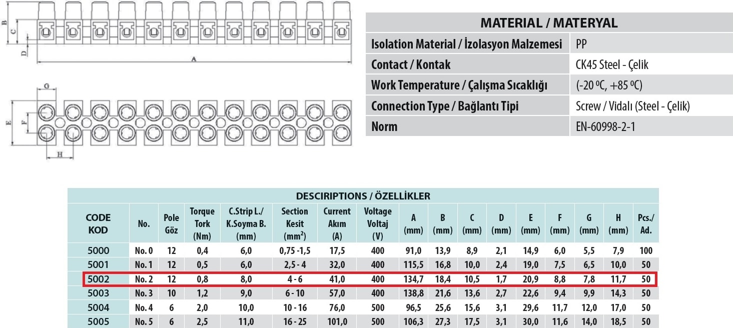 5 Adet No.2 Isıya Dayanıklı Sıra Klemens