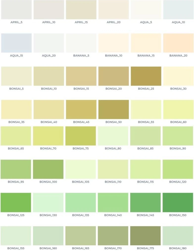 Silikonlu Mat Iç Cephe Boyası 2.5 Lt