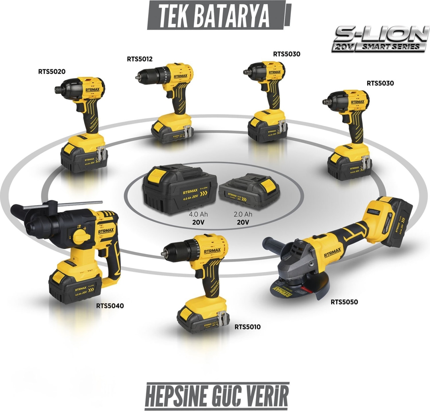 RTRMAX RTS5050B Şarjlı Avuç Taşlama Makinası Kömürsüz 125 mm 8.500 Rpm - Akü Hariç