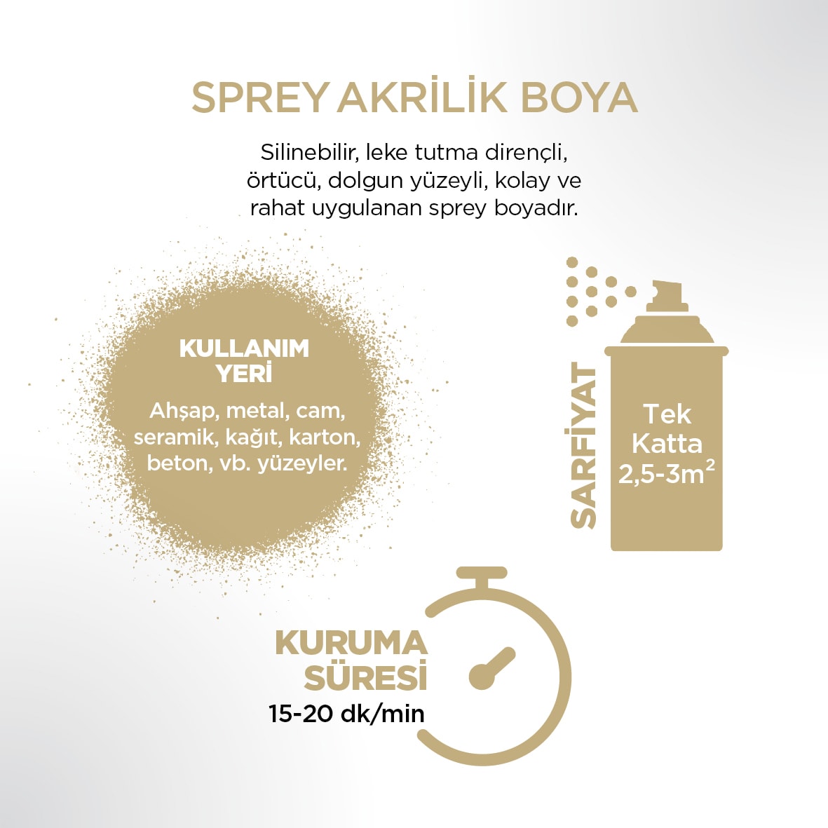 Akrilik Krem Sprey Boya 400 ml - RAL 1015