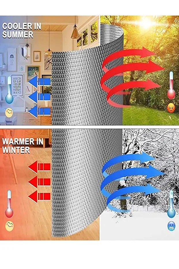 1 Adet Petek Kalorifer Arkası Isı Yalıtım Izolasyon Levhası Radyatör Arkalığı Plaka 3 Mm1