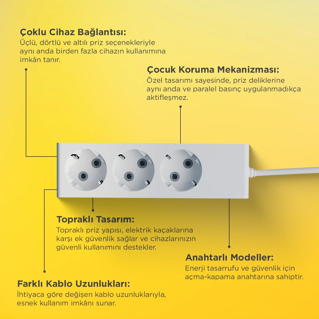 Üçlü Çocuk Korumalı Topraklı Grup Priz 3 Metre