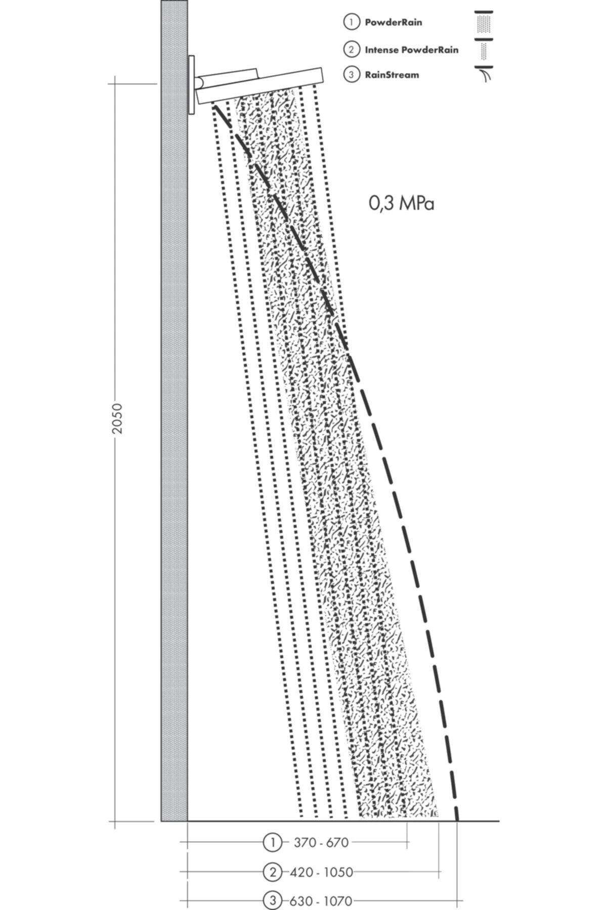 Tepe Dusu 360 3jet Duvar Baglantısı Ile Krom