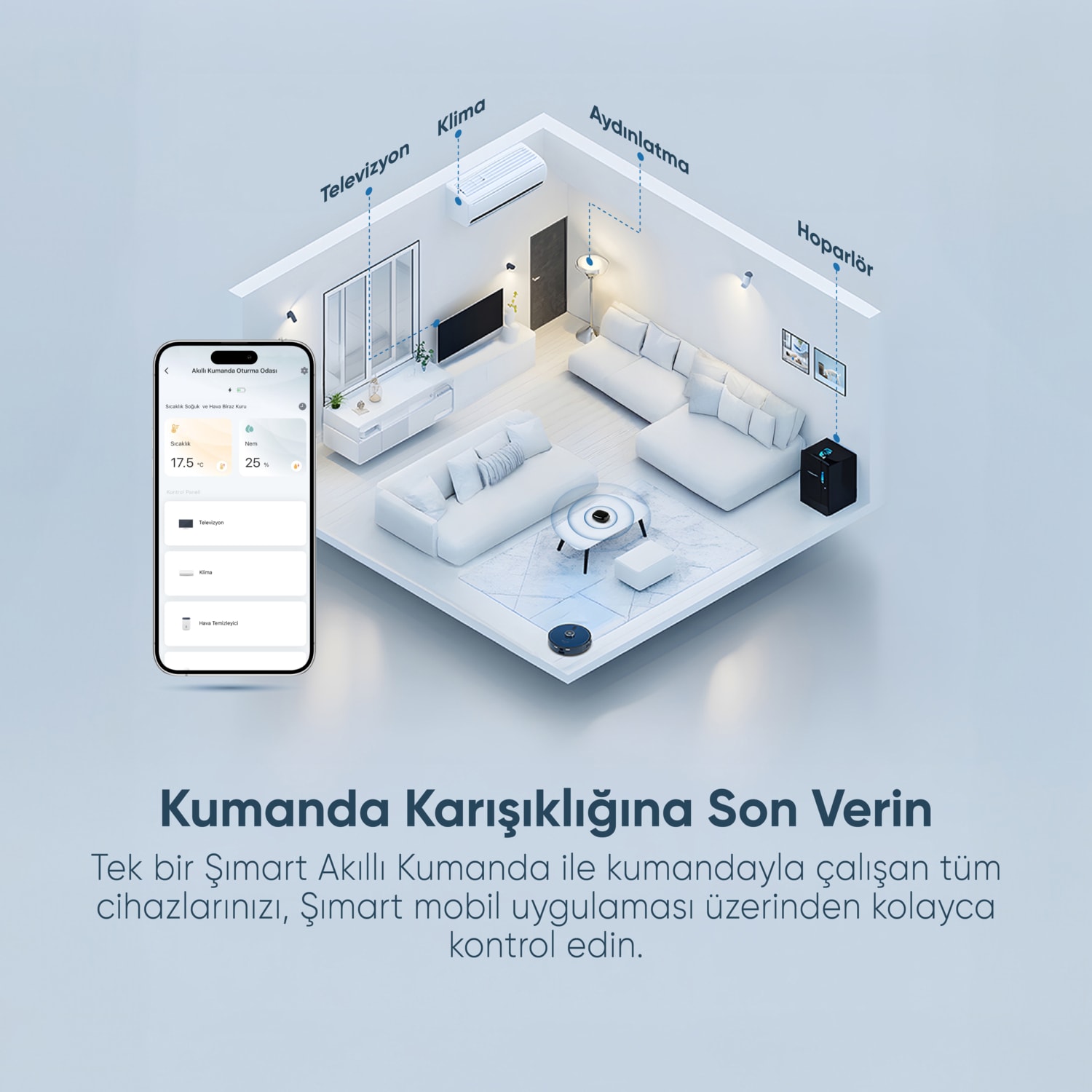 Akıllı IR Wifi Kumanda Kumandalı Cihazlarınızı Akıllandırın