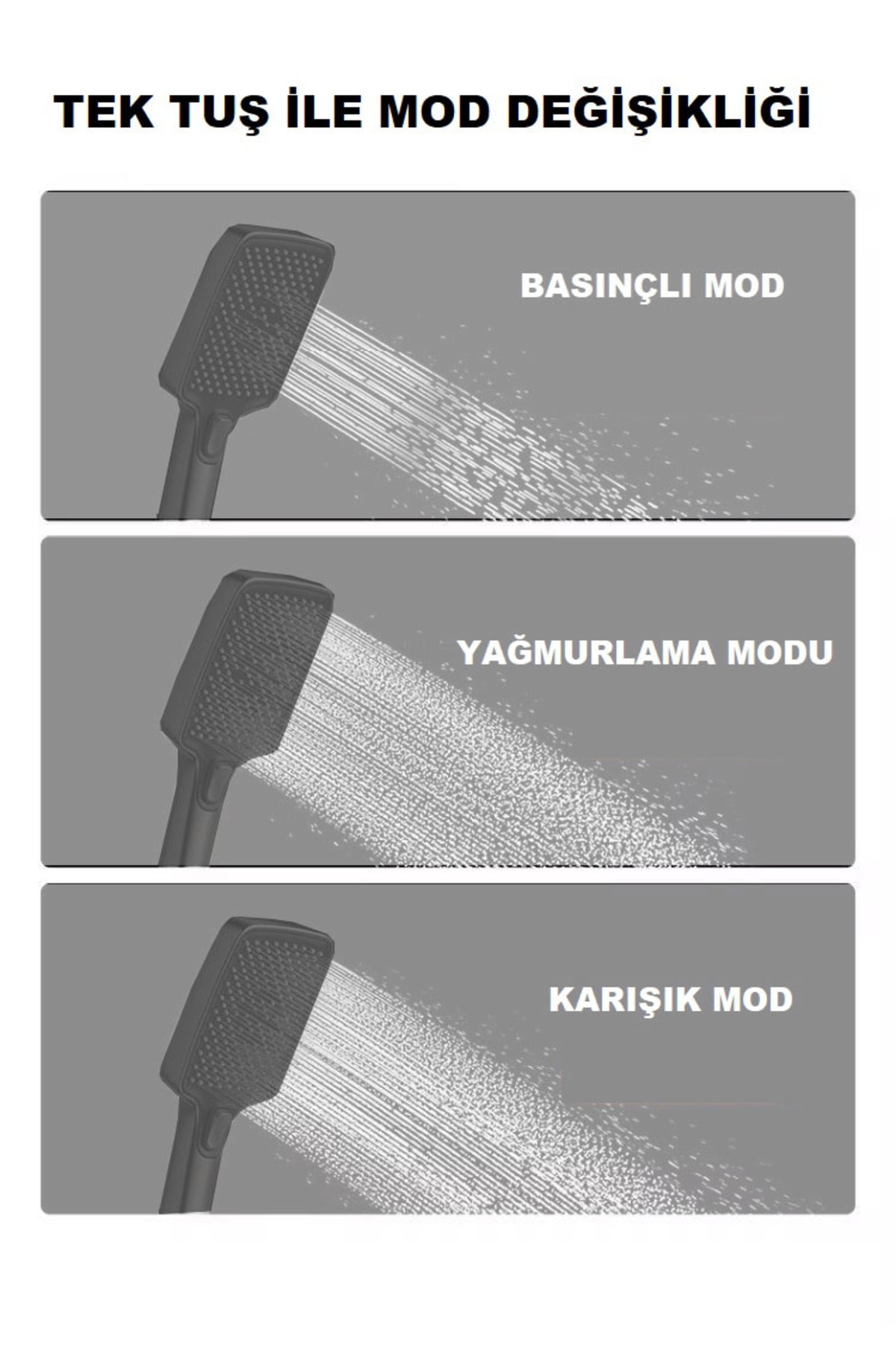 SİYAH DIJITAL EKRAN  PİYANO FONKSİYONEL AKILLI DUŞ SİSTEM BANYO BATARYA ROBOT YAĞMURLAM AMBİYANS LED