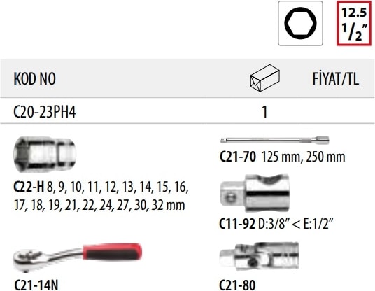 CETA FORM C20-23PH4 23 Parça 1/2” 6 Köşe Lokma Takımı Plastik Çanta