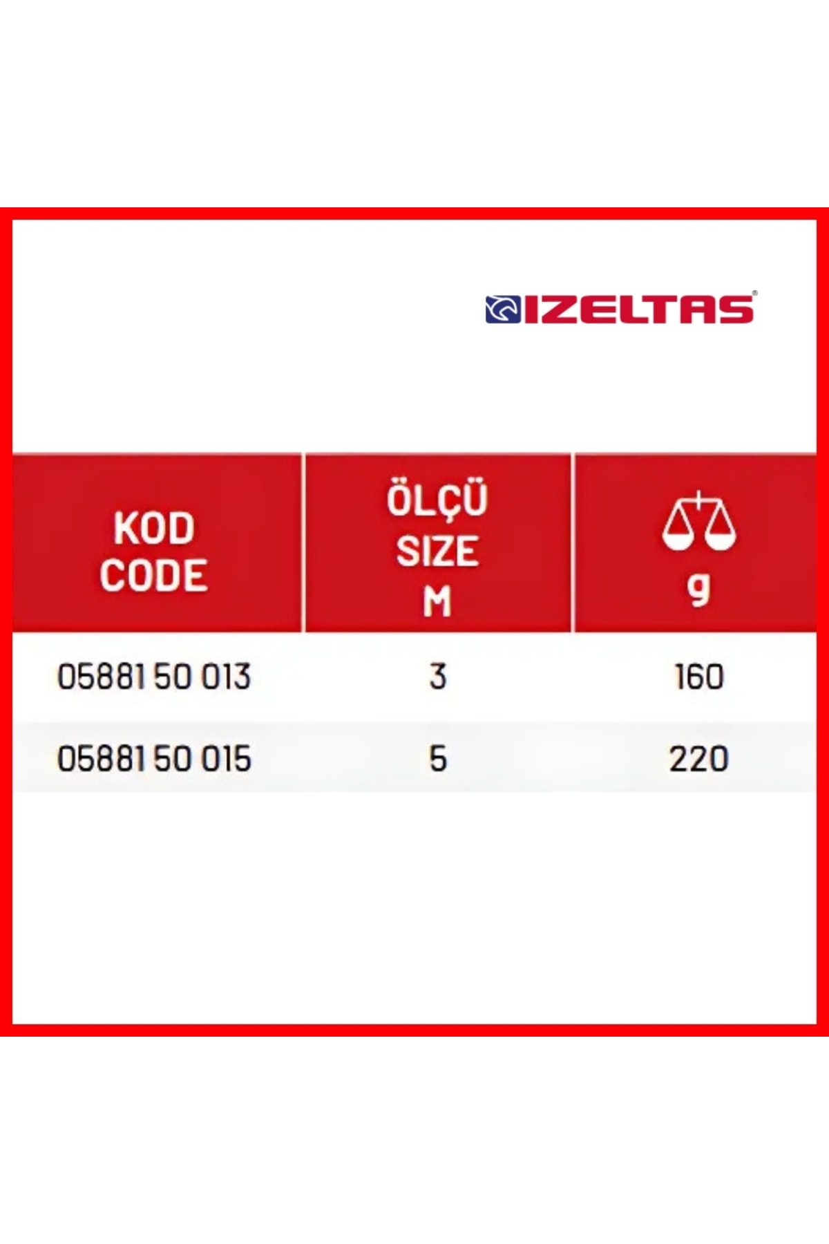 Şerit Metre, Mıknatıslı Uç, Krom, 5 M, 19 Mm, Yüzeye Yapışan