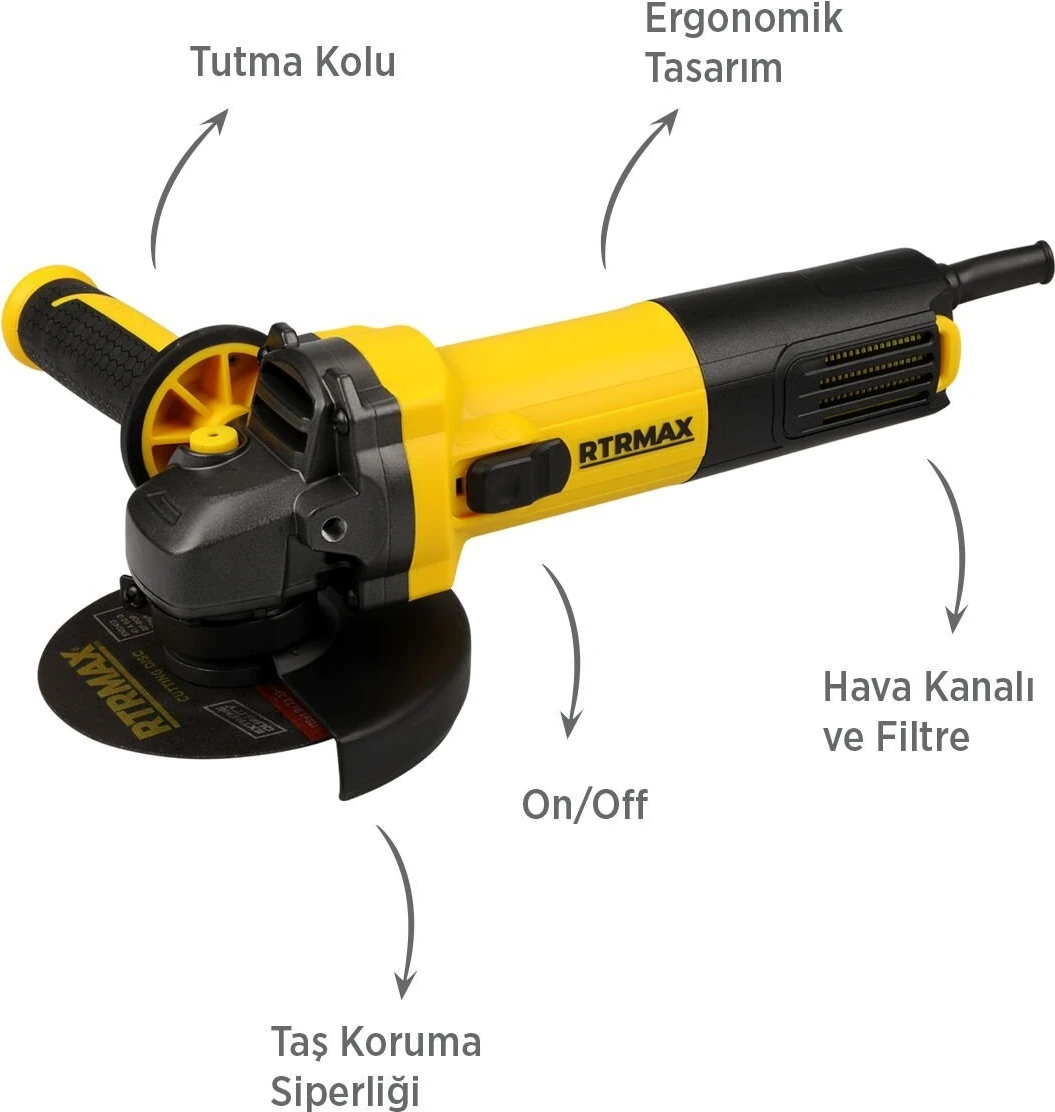 RTM102SET Avuç Taşlama Makinası 4'lü Set - Eldiven-Kesici Disk-Flap Disk
