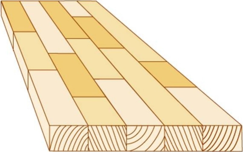Ahşap Plaka Masif Panel Çam 10 x 40 x 1,8 cm
