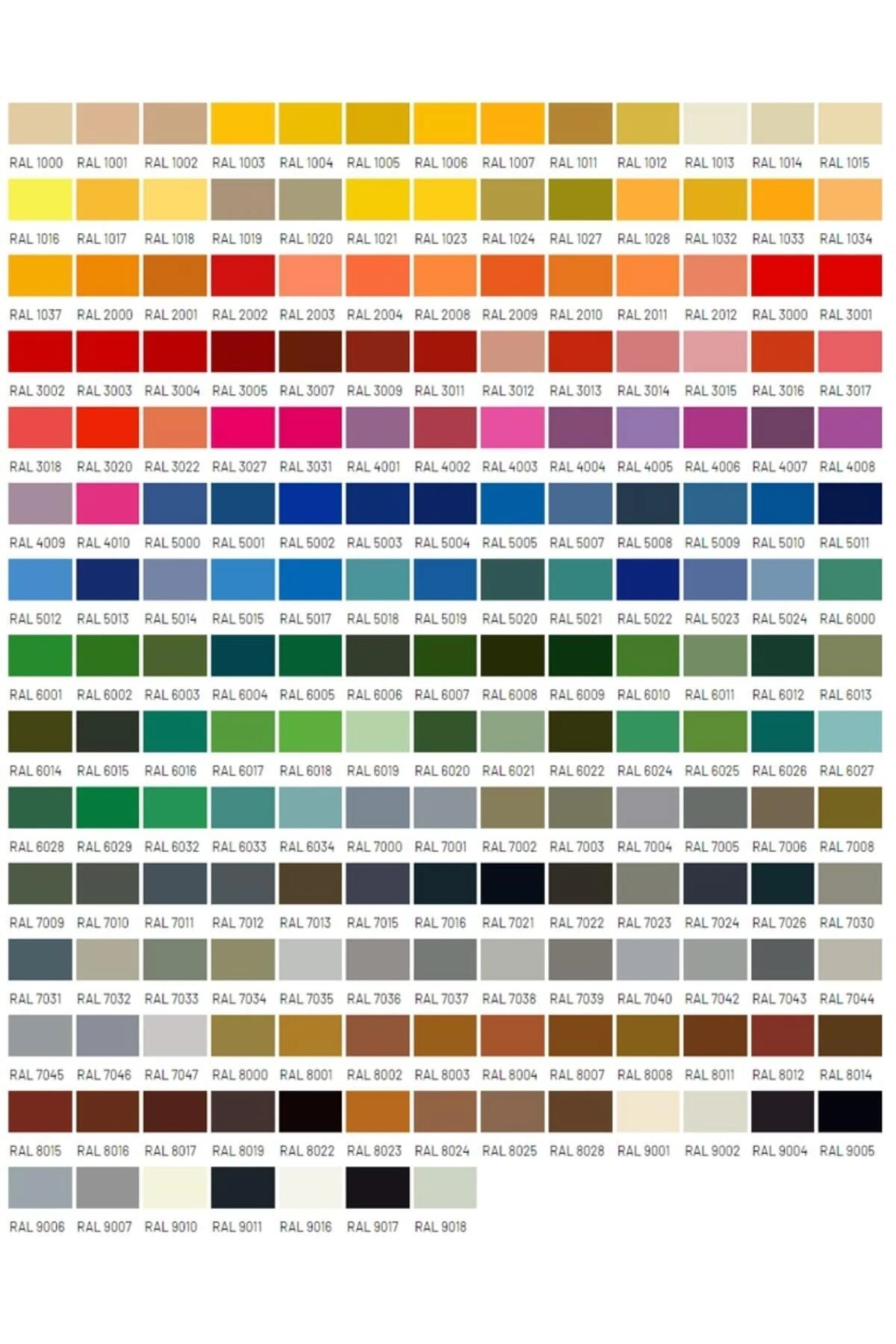 ENDÜSTRİYEL BOYA 1021 SARI