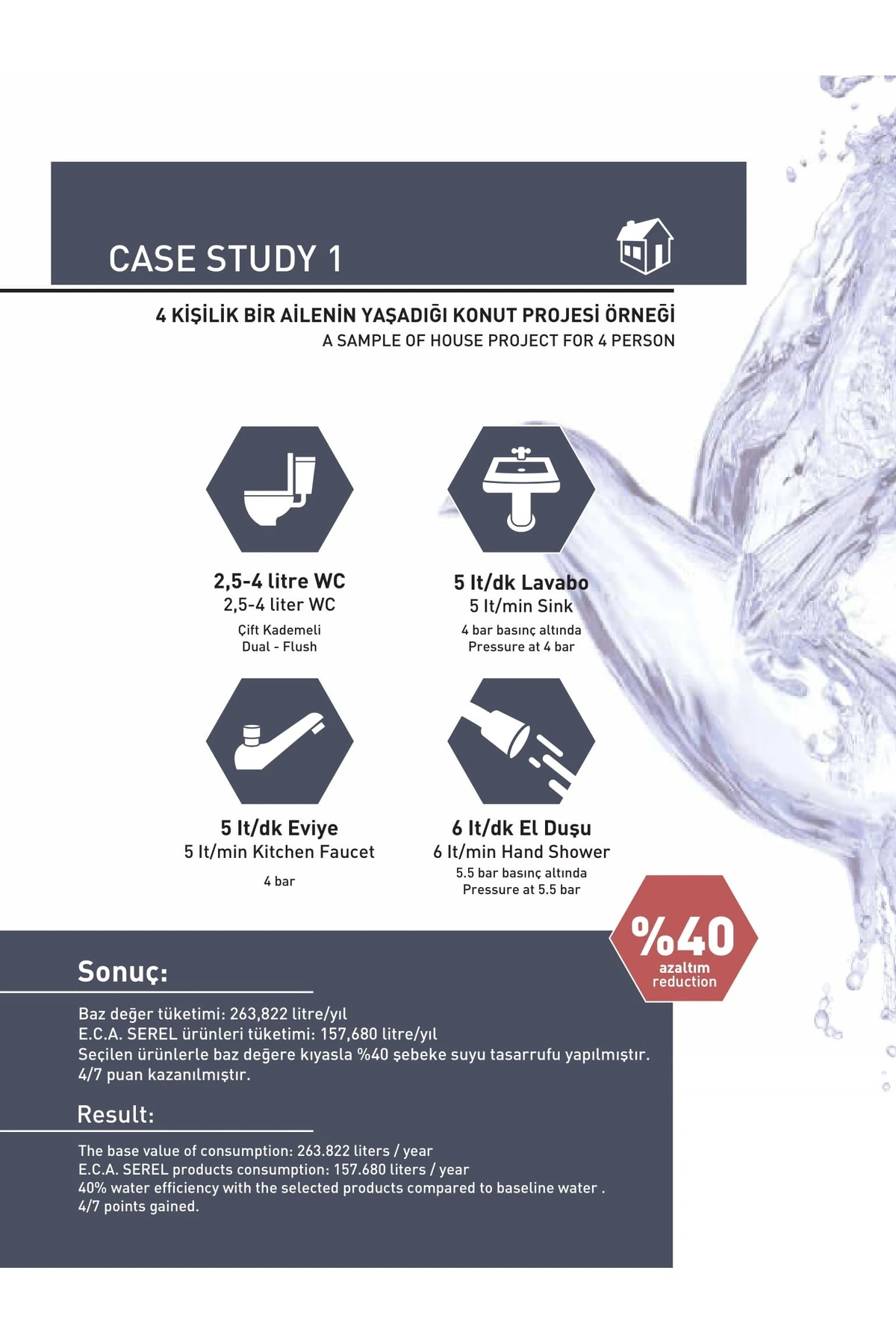 Royal Ankastre Banyo Bataryası Sıva Üstü 3 Yollu 102167351-K