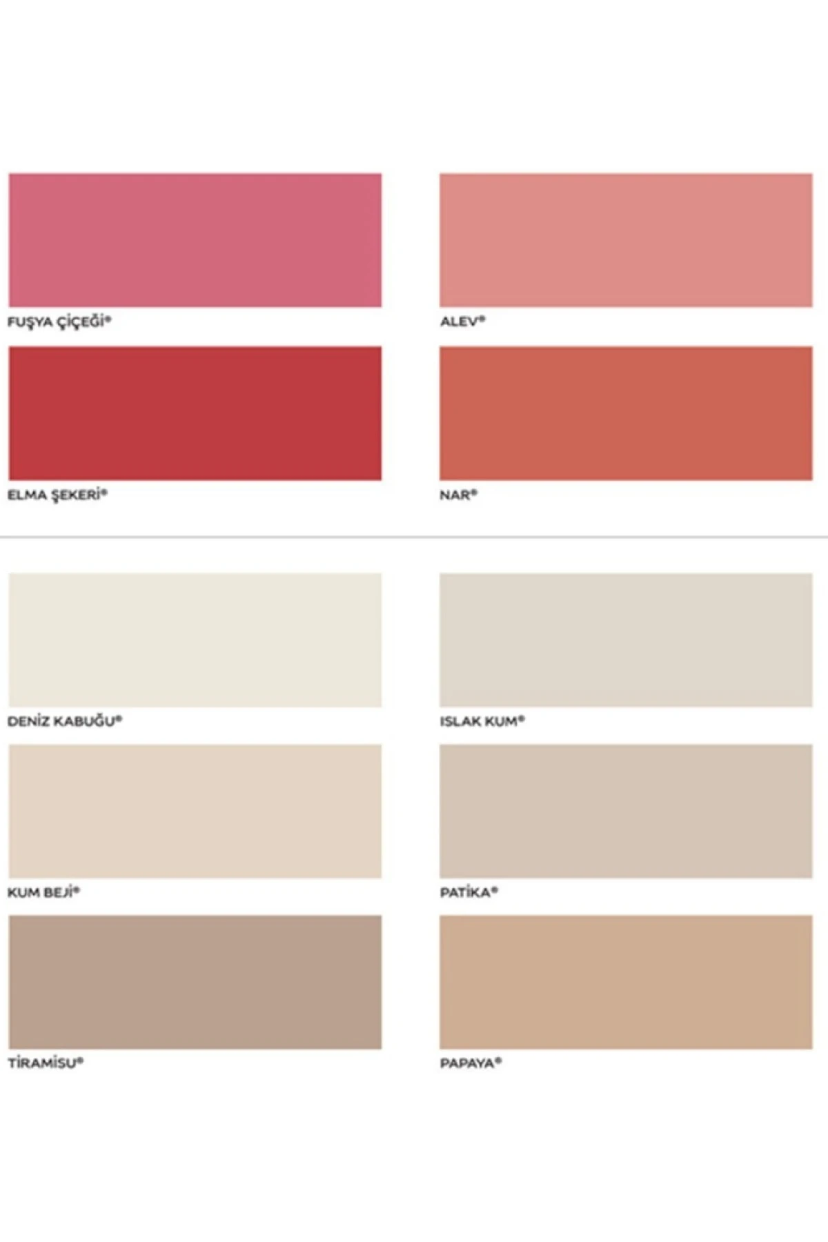 Antibakteriyel Hijyen Silinebilir Iç Cephe Boyası 17,5 Kg