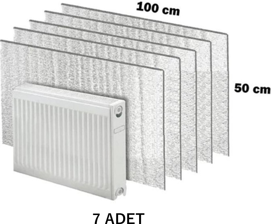 7 Adet Kalorifer Radyatör Arkalığı Isı Yalıtımı İzalasyon Levhası Petek Arkası Alüminyum Folyo 7 Adet 5 ml