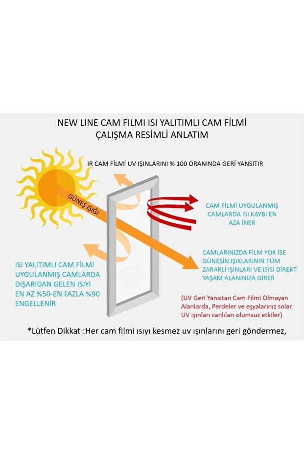 Cam Balkon Filmi % 60 Isı Yalıtım Özellikli Orta Ton 90 Cm X 10 Metre