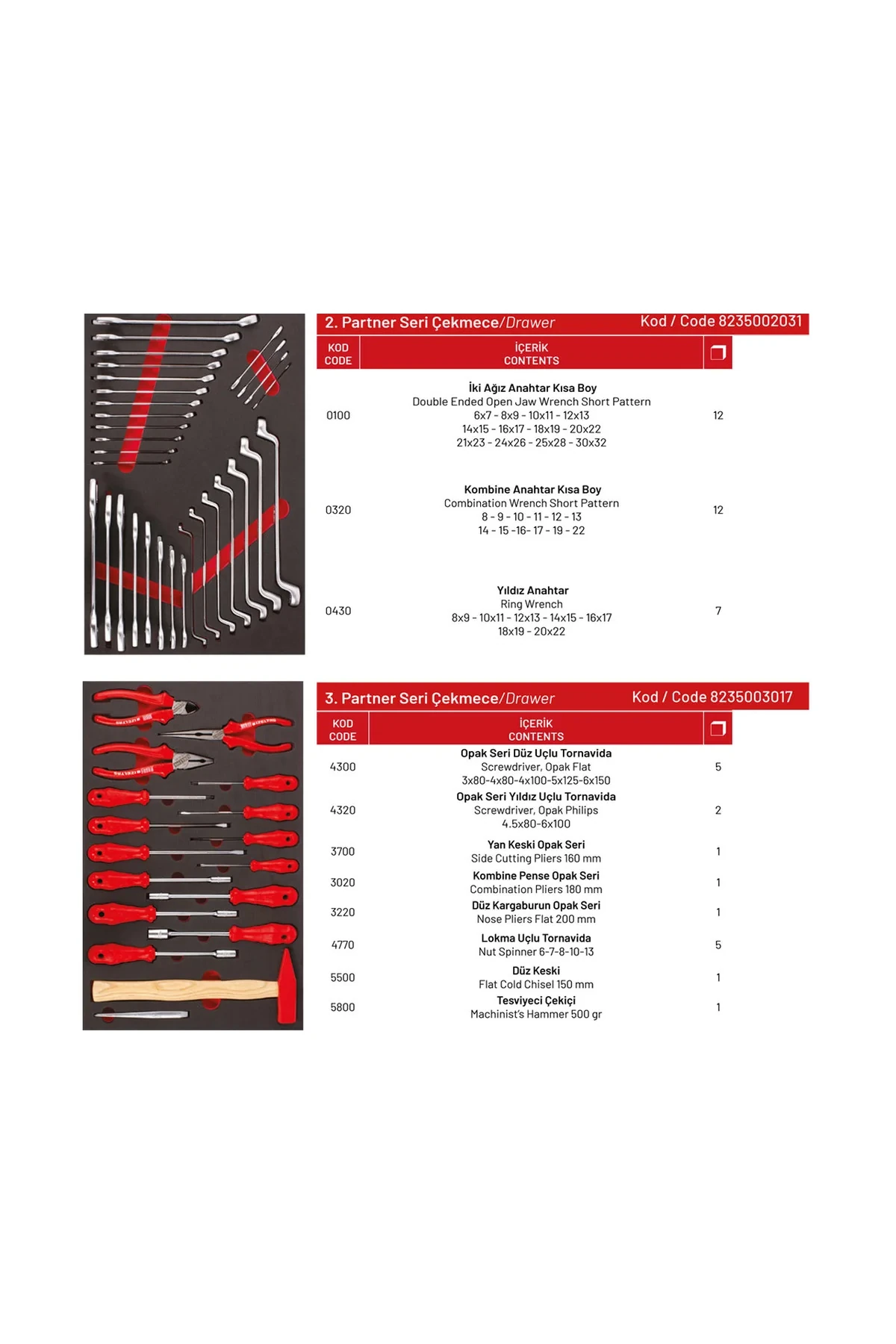 8235 Partner Seri 5 Çekmeceli Mobil Takım Dolabı – 118 Parça Dolu Takım Arabası