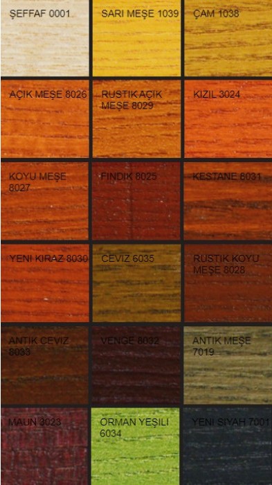 Woodmaxx Ahşap Renkl. Orman Yeşili 0.75 Lt