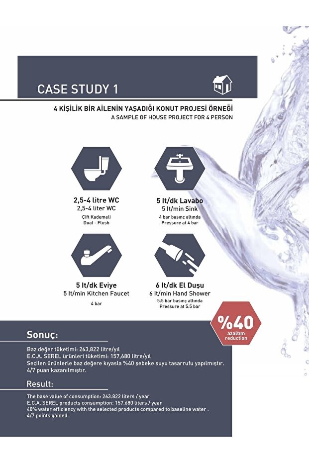 Purity Plus Mafsallı Duş Seti Banyo Üst Takımı 102117401