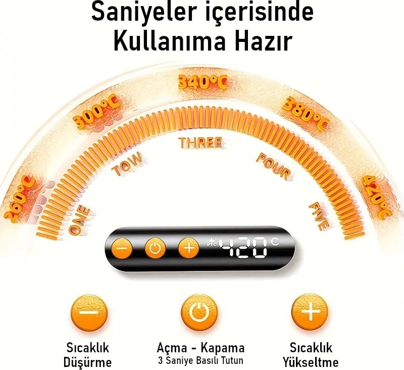 Şarjlı Dijital Ekranlı Havya Seti 420°C Ayarlanabilir Sıcaklık Type-C Hızlı Şarj