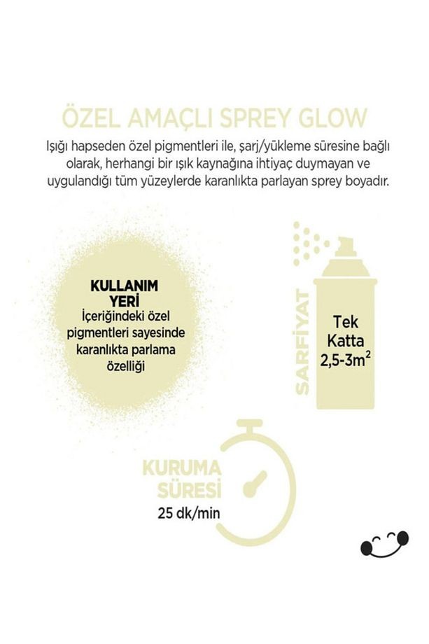 ÖZEL AMAÇLI SPREY GLOW