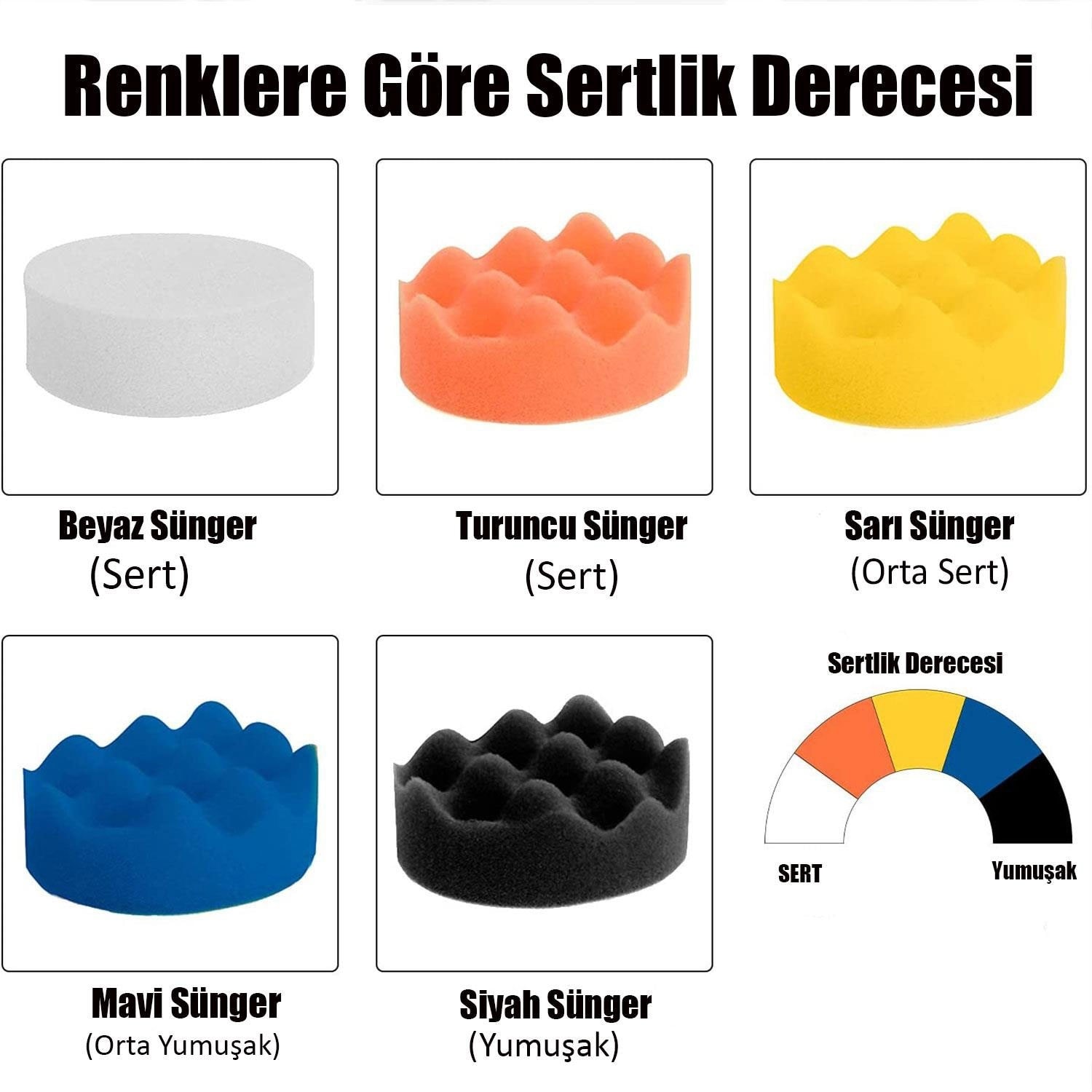 Pasta Cila Polisaj Süngeri Pedi Seti 115 mm Otomotiv Parlatıcı 11 Parça