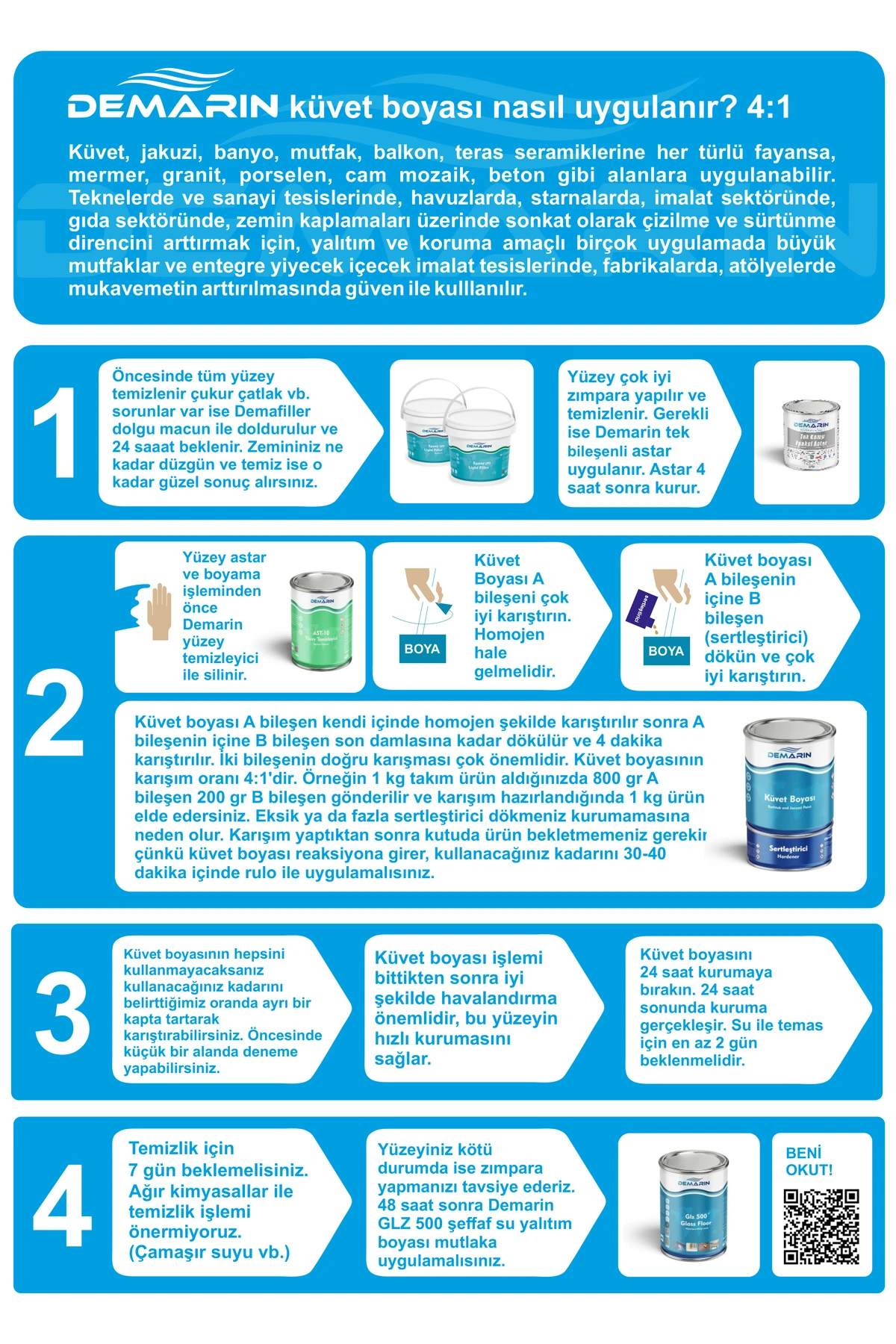 Küvet Yenileme Kiti (Küvet boyası + Koruyucu Vernik)