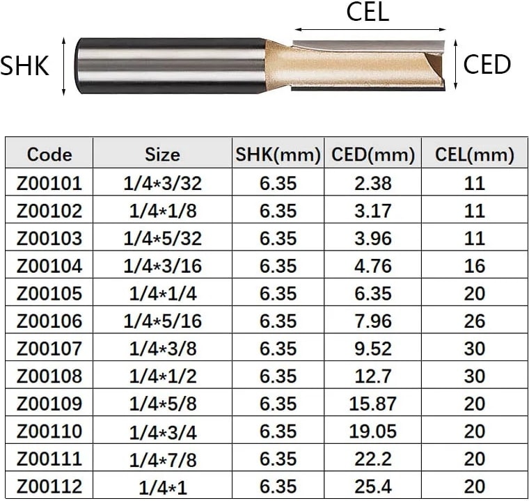 1 Adet Z00114 Tideway Düz Freze Uçları 1/2 1/4 Shank Çift Flüt Dalma Freze Kesici Karbür Uçlu Ağaç Işleme Kırpma Planya Aracı (Yurt Dışından)