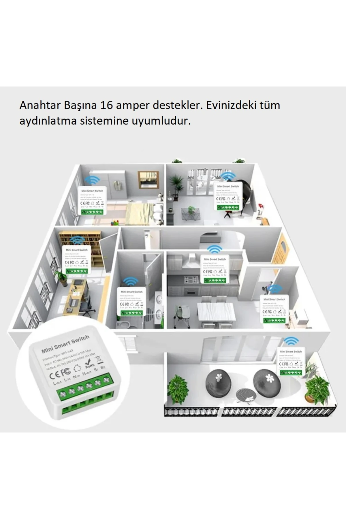 Akıllı Anahtar 2 Çıkış Mini Smart Switch Panjur Kepenk Ileri Geri Motor Kontrol