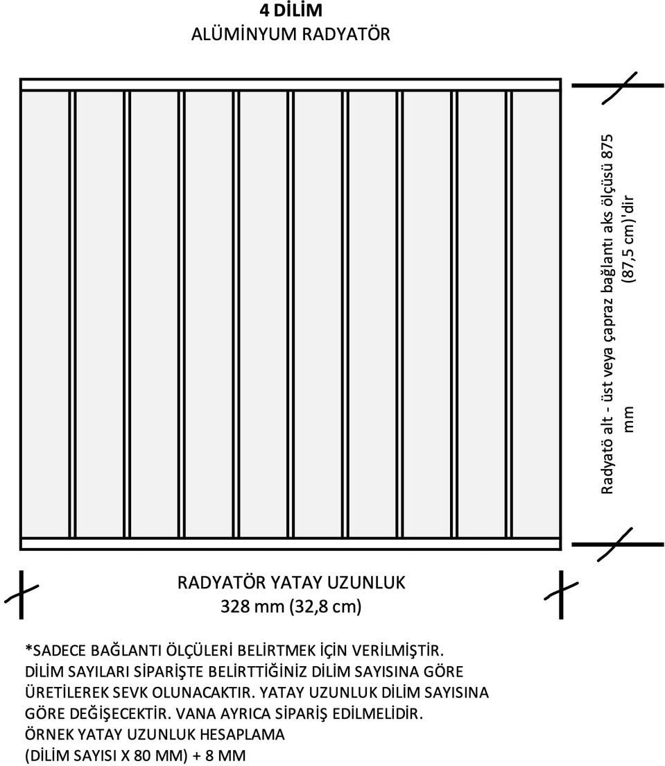 Alüminyum Panel Radyatör Klasik 900X4 Dilim Ral 7016 Radyatör