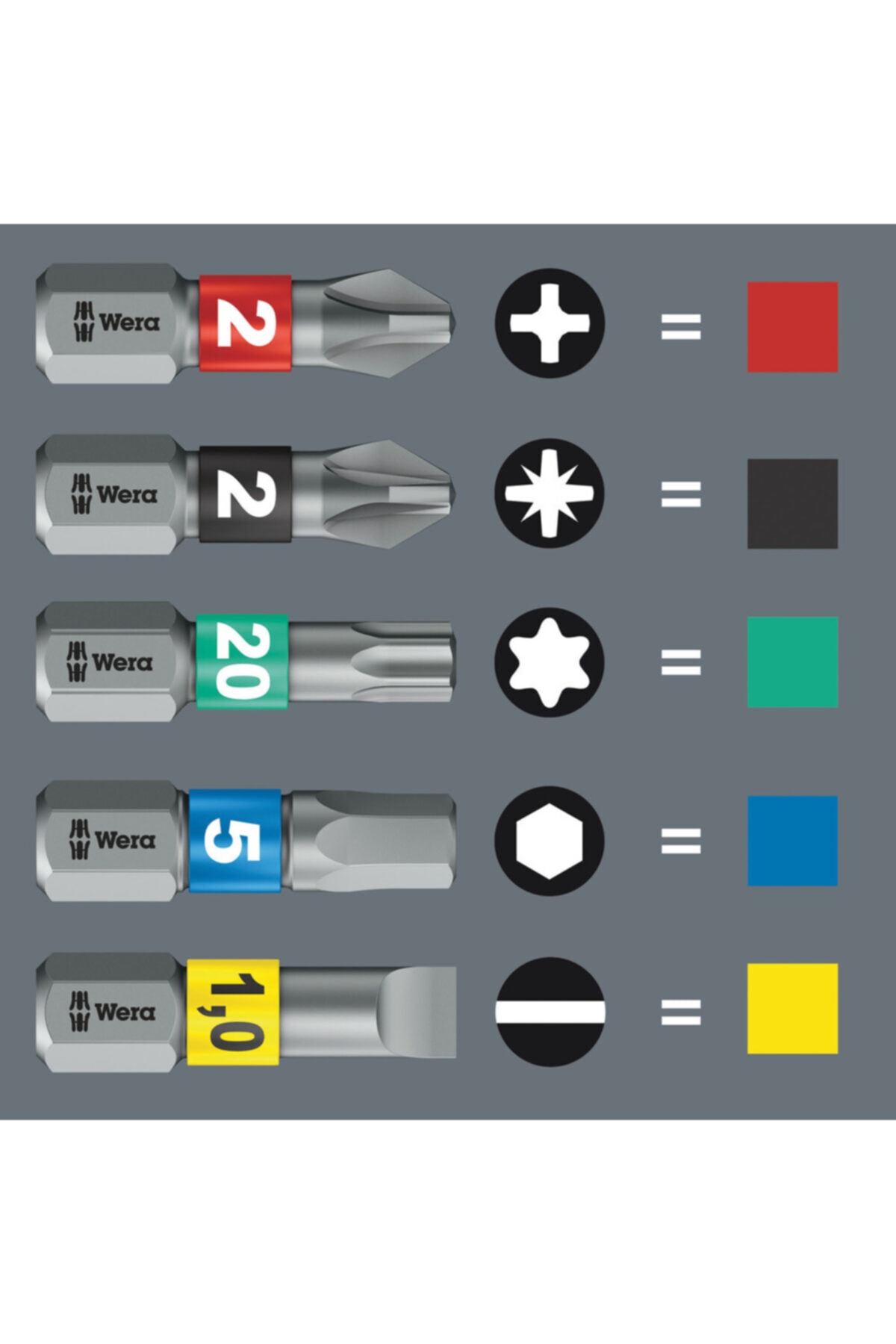 WERA Kraftform Stubby Topaç Tutuculu Bits Set 1 05057471001