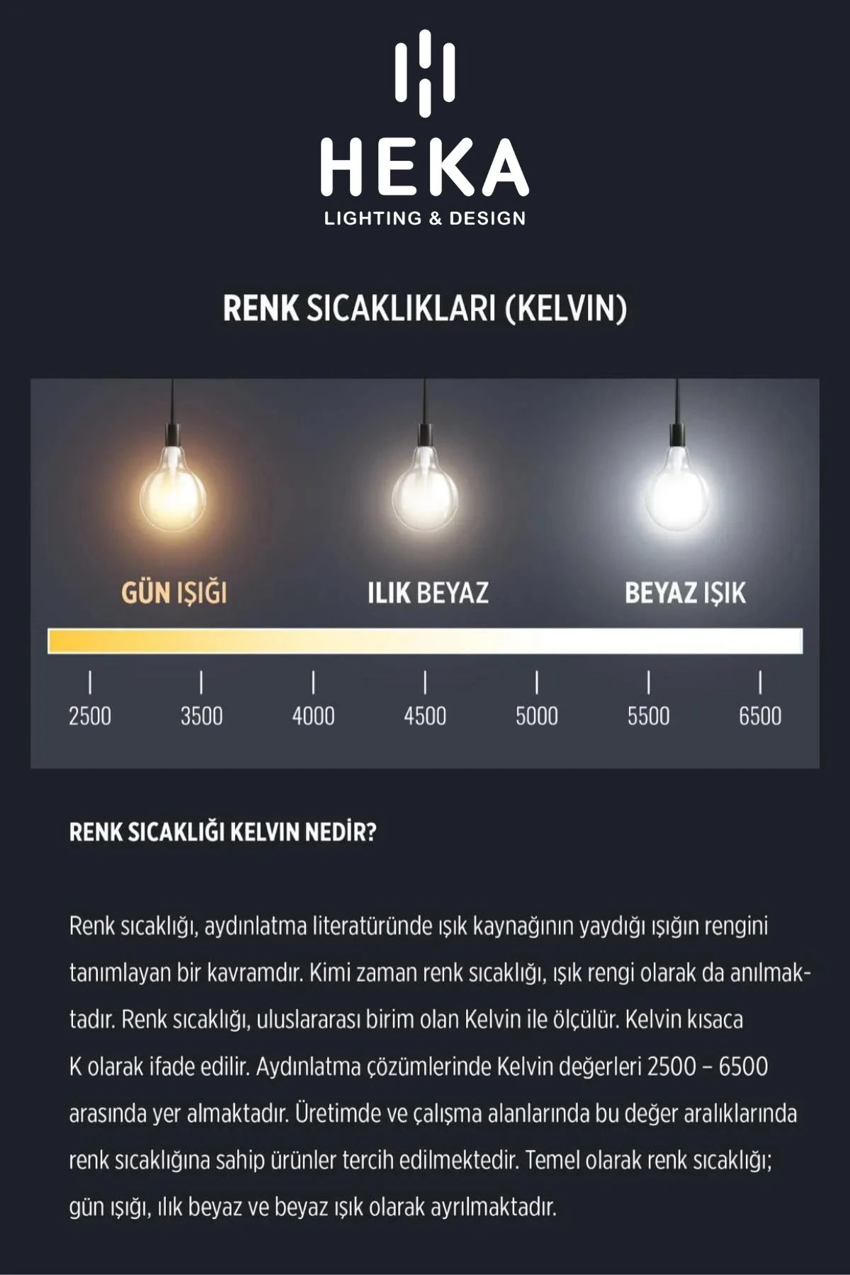 Led Ampul 6w 2500k E27 Sarı Işık ( A60 ) Yüksek Işık Gücü