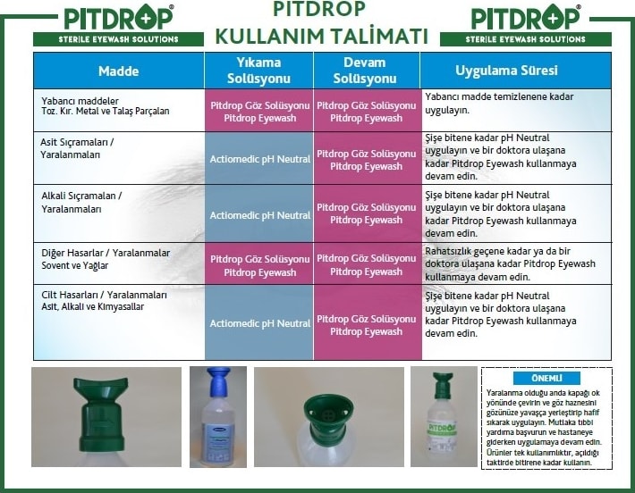 Pit Drop Göz Solüsyonu Göz Yıkama Duşu