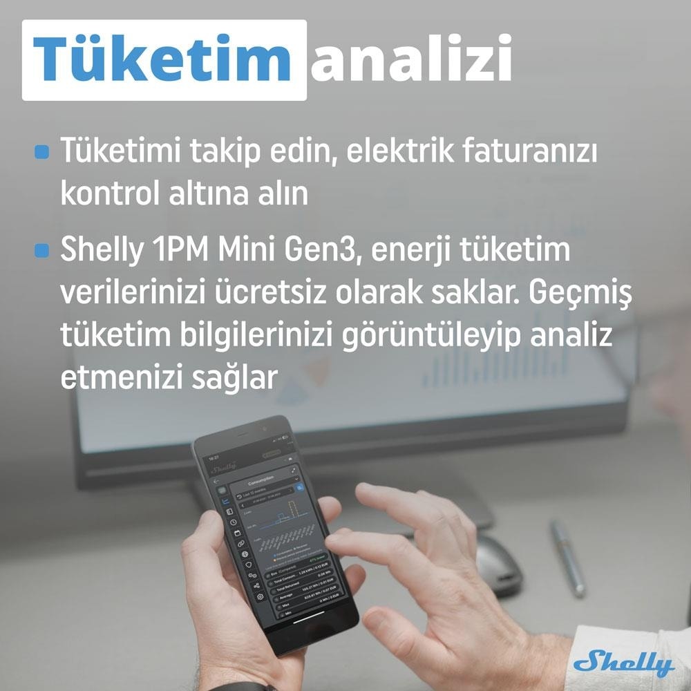 1PM Mini Gen3 Enerji Ölçer Röle