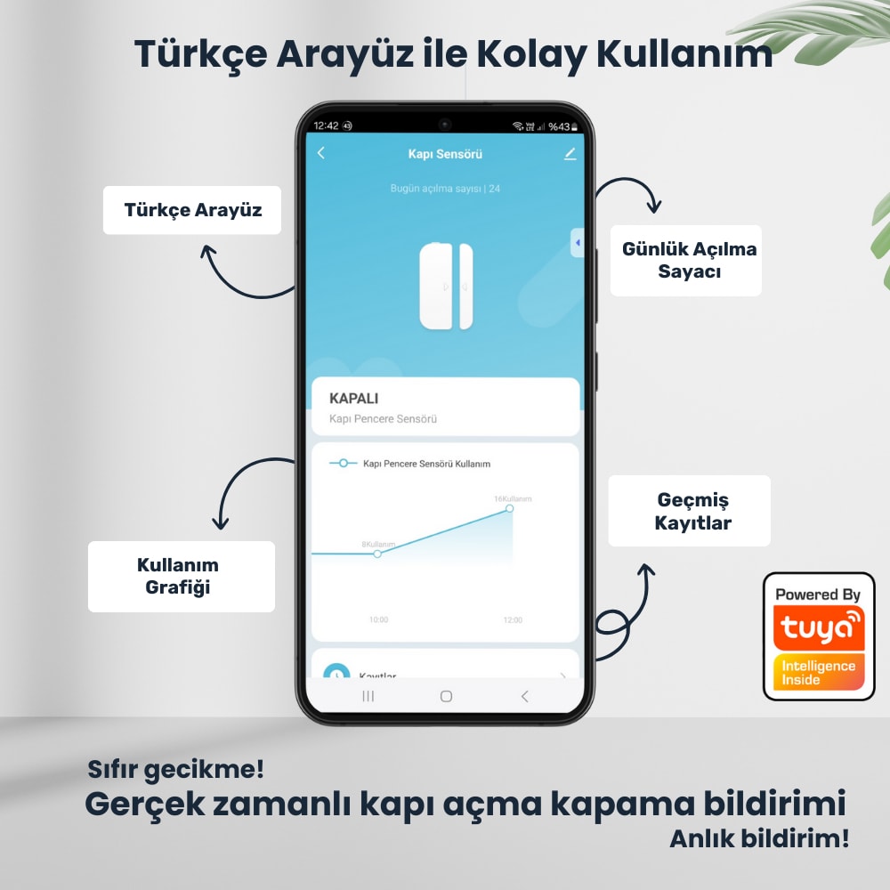 Zigbee Kapı Pencere Sensörü ( Tuya, Smart Life, Ewelink, Zigbee2Mqtt, Homeassistant Uyumlu )