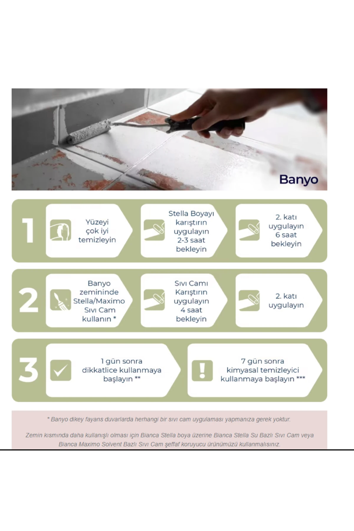 Stella Set "mutfak - Tuvalet Banyo - Fayans - Mobilya" Boyamak Için Knitex Boyama Seti Ile Birlikte