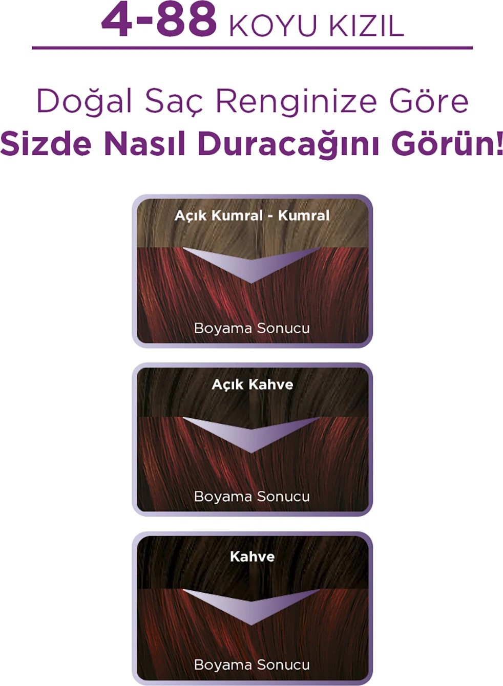 Saç Boyası 4-88 Koyu Kızıl Saç Boyası