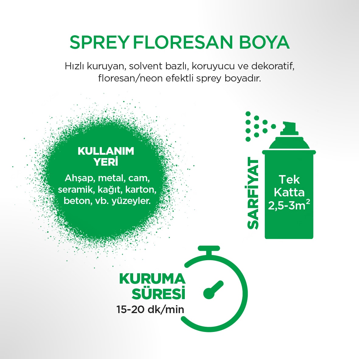Floresan Yeşil Sprey Boya 400 ml