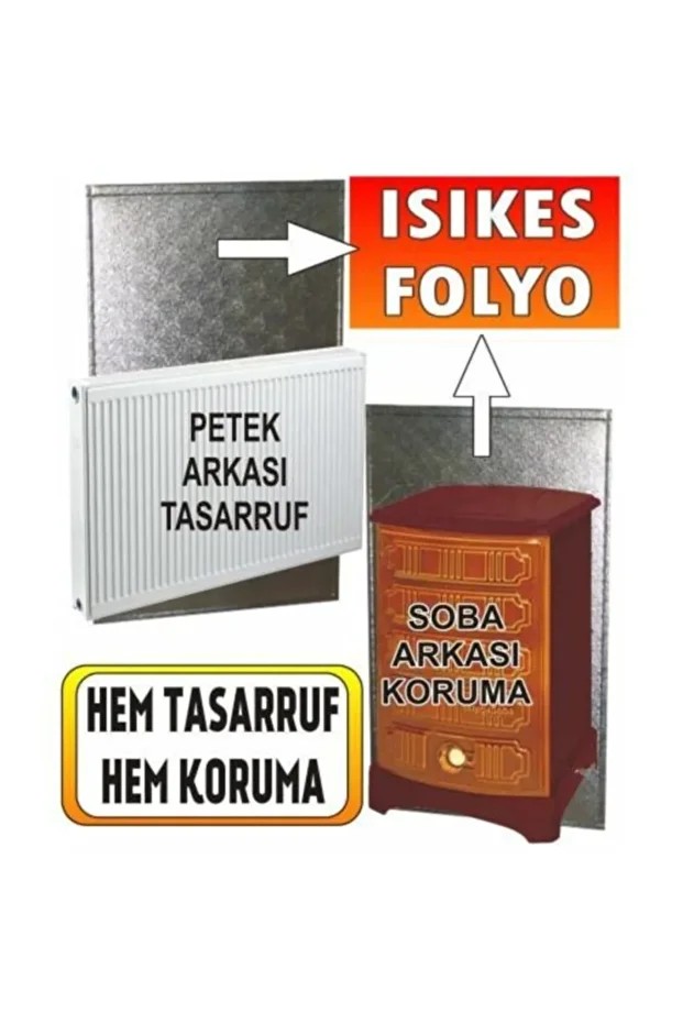 Beyaz Petek Arkası Isı Yalıtım Folyo Plaka 2 Adet