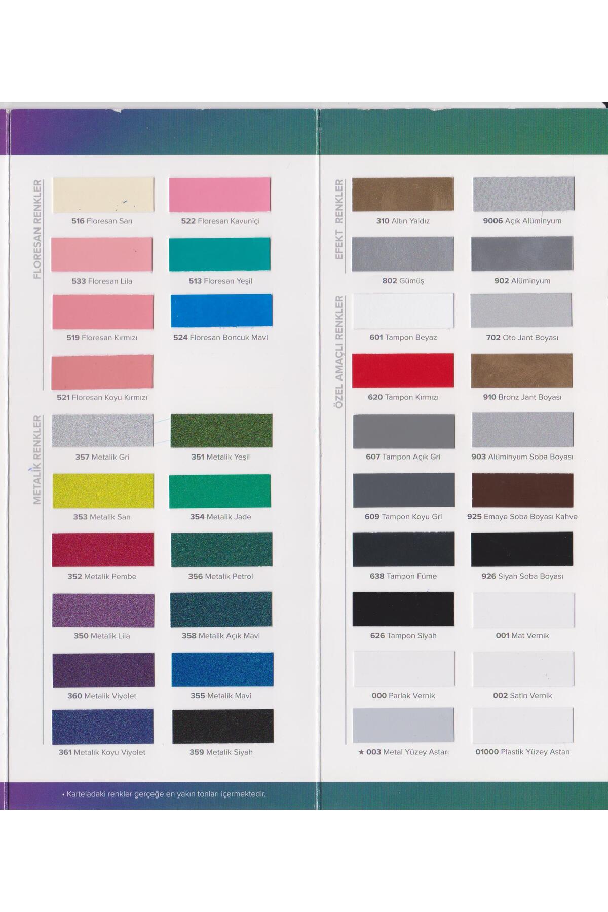 Akrilik Sprey Boya YOSUN YEŞİLİ 400 ml - RAL6005