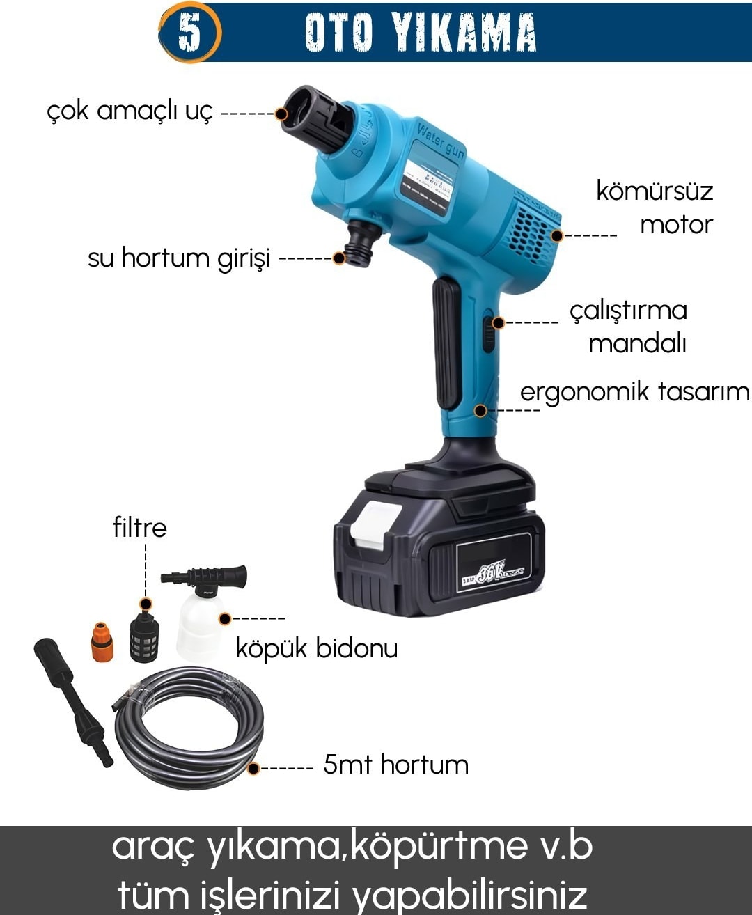 Chelikbei EEA458 Akülü 11LI Set (Led Işık, Lazer Metre, Somun Sıkma, Dekupaj, Oto Yıkama, Dal Makası, Dal Budama Testere, Darbeli Vidalama, Spral, Kırıcı Delici Matkap, Çok Fonksiyonlu Taşlama)